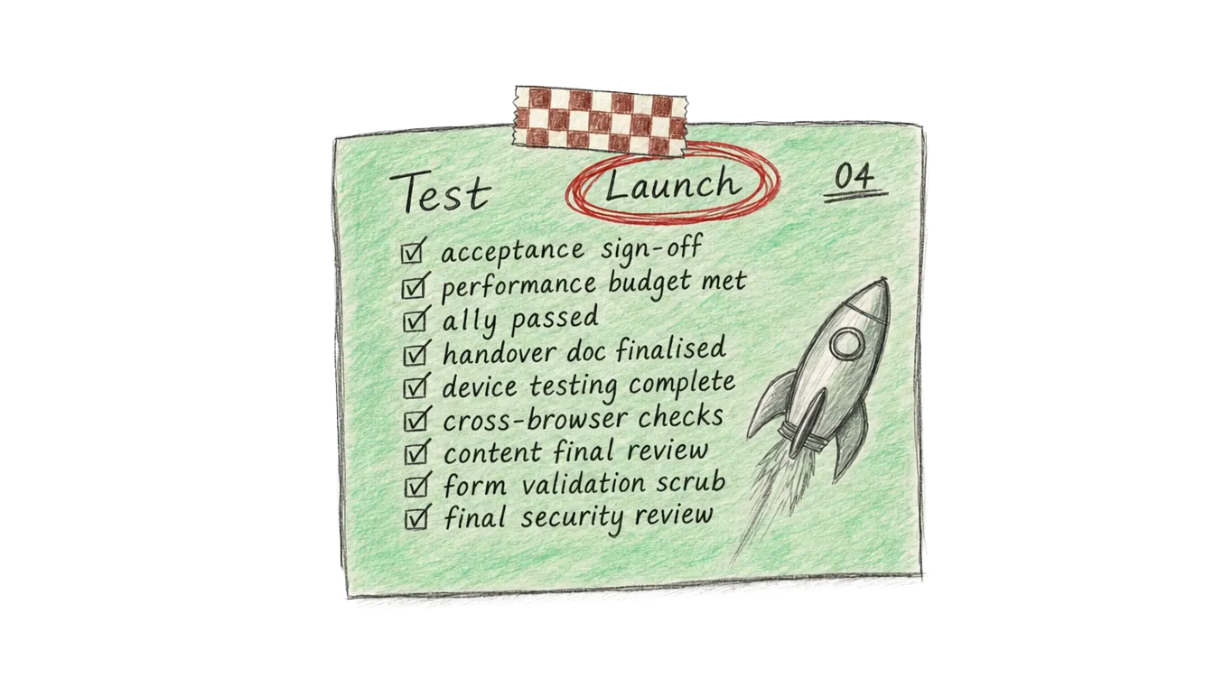 Phase 04 — Test & Launch